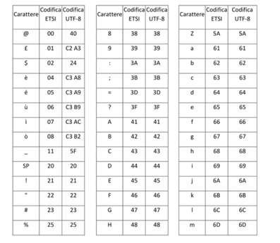 Screenshot 2025-09-24 alle 17.40.59