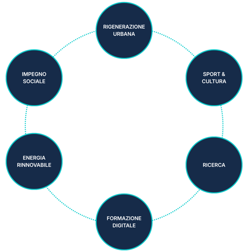 website (1200 x 1200 px) (4)